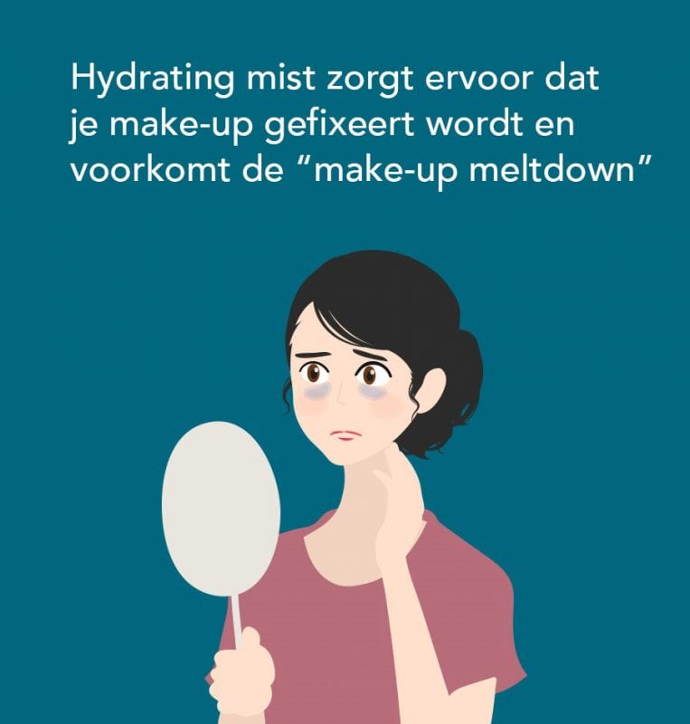 beautifulface waarom uitleg colorescience hydrating mist